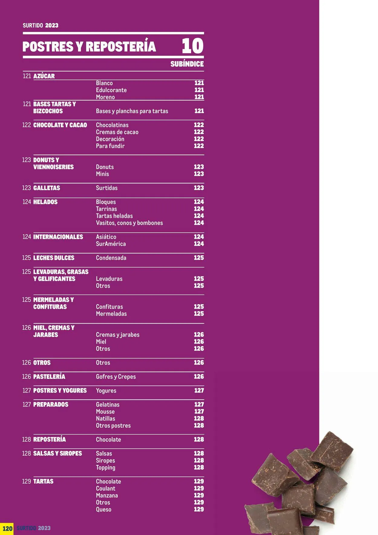 Catálogo de Makro Oferta actual 7 de julio al 31 de diciembre 2023 - Página 120