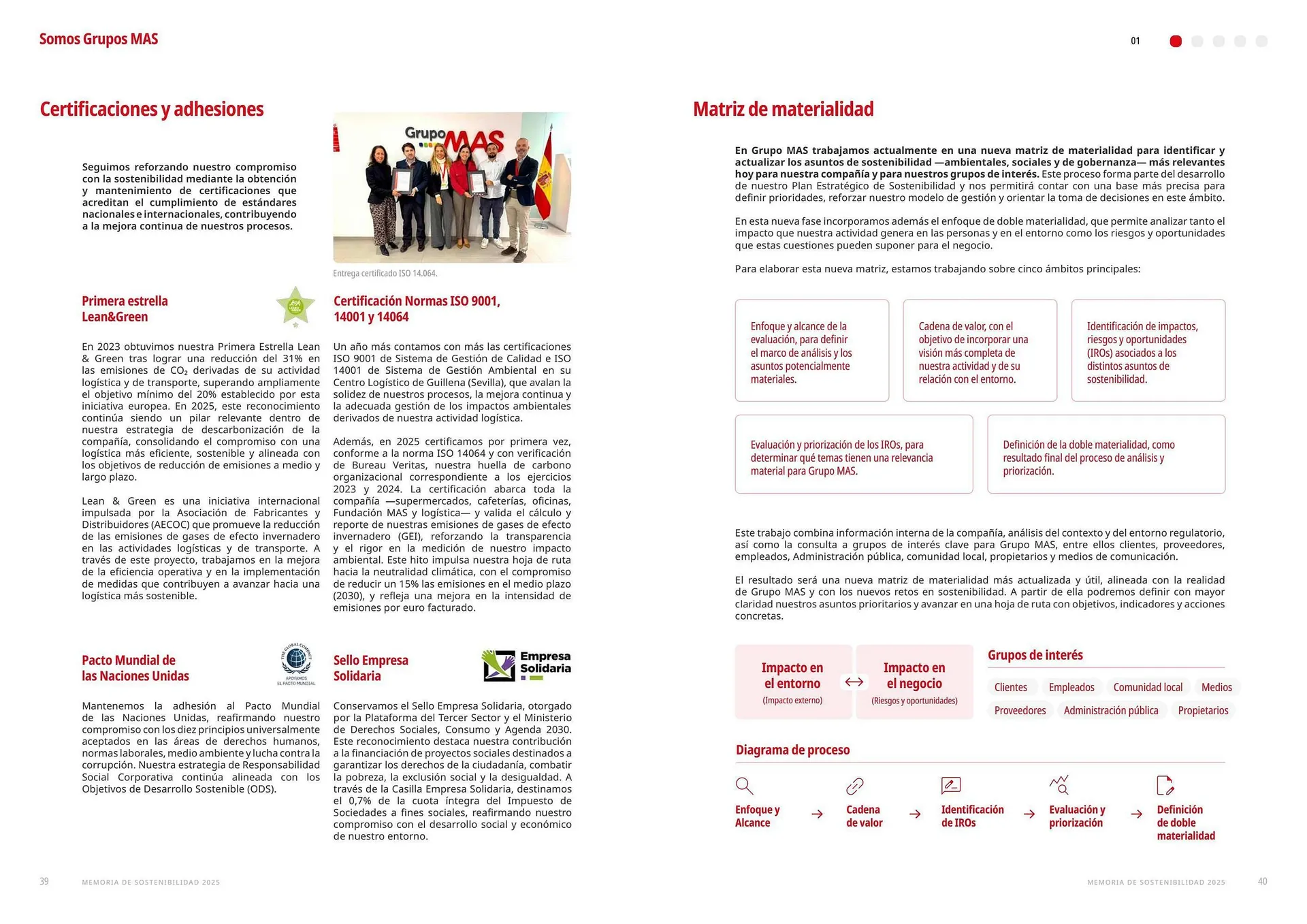 Catálogo de Folleto Supermercados MAS 17 de abril al 30 de abril 2026 - Página 21