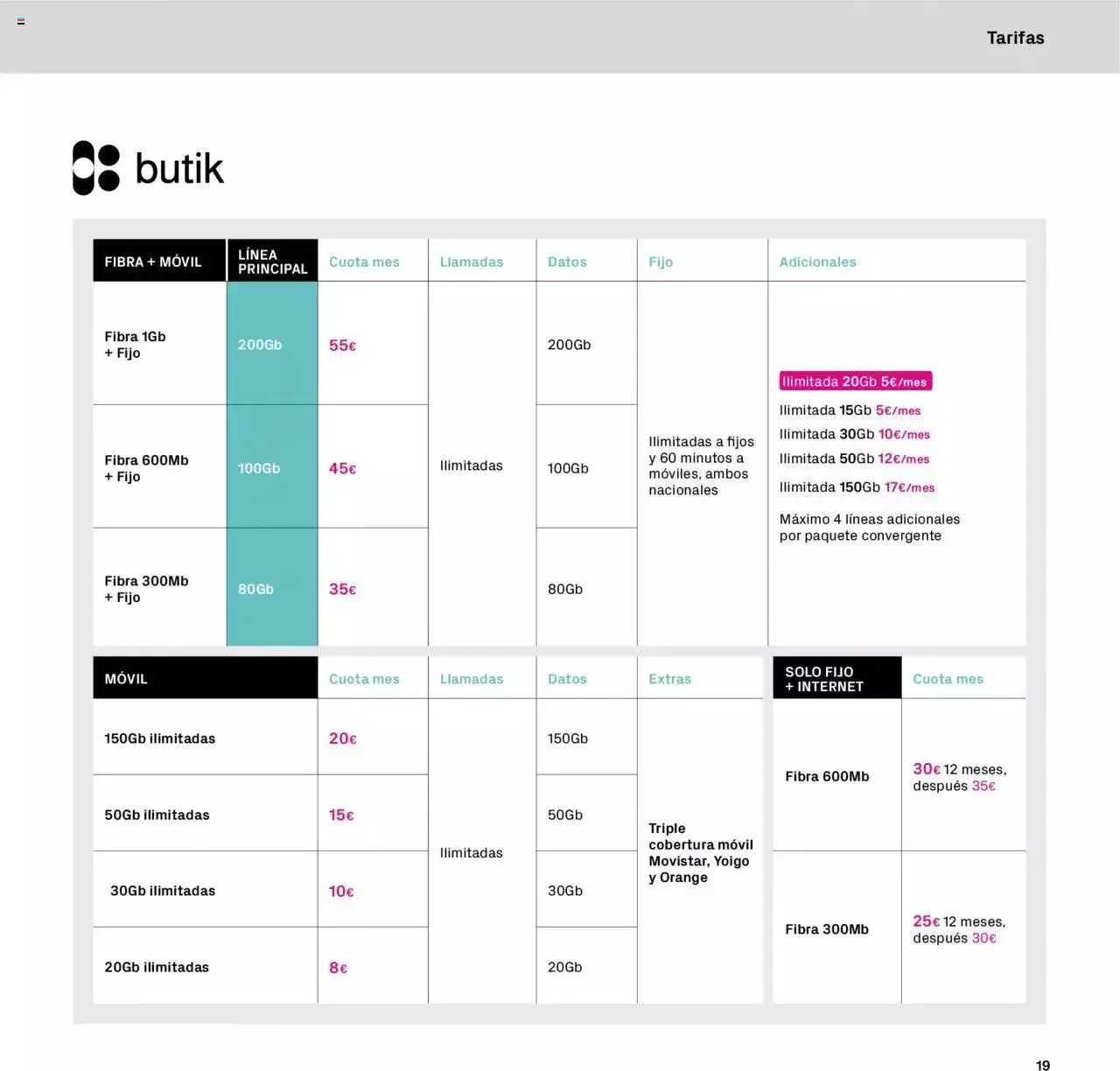Catálogo de The Phone House folleto 20 de abril al 31 de diciembre 2023 - Página 19