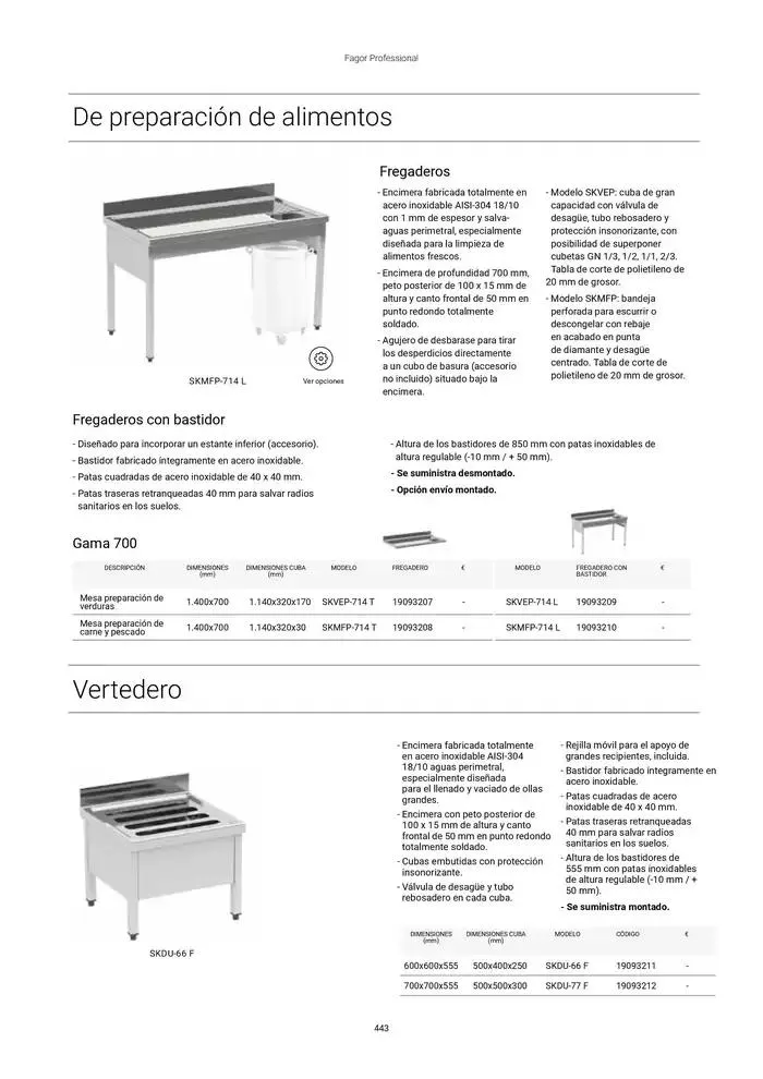Catálogo de Catálogo Hostelería y Restauración 3 de marzo al 3 de junio 2025 - Página 444