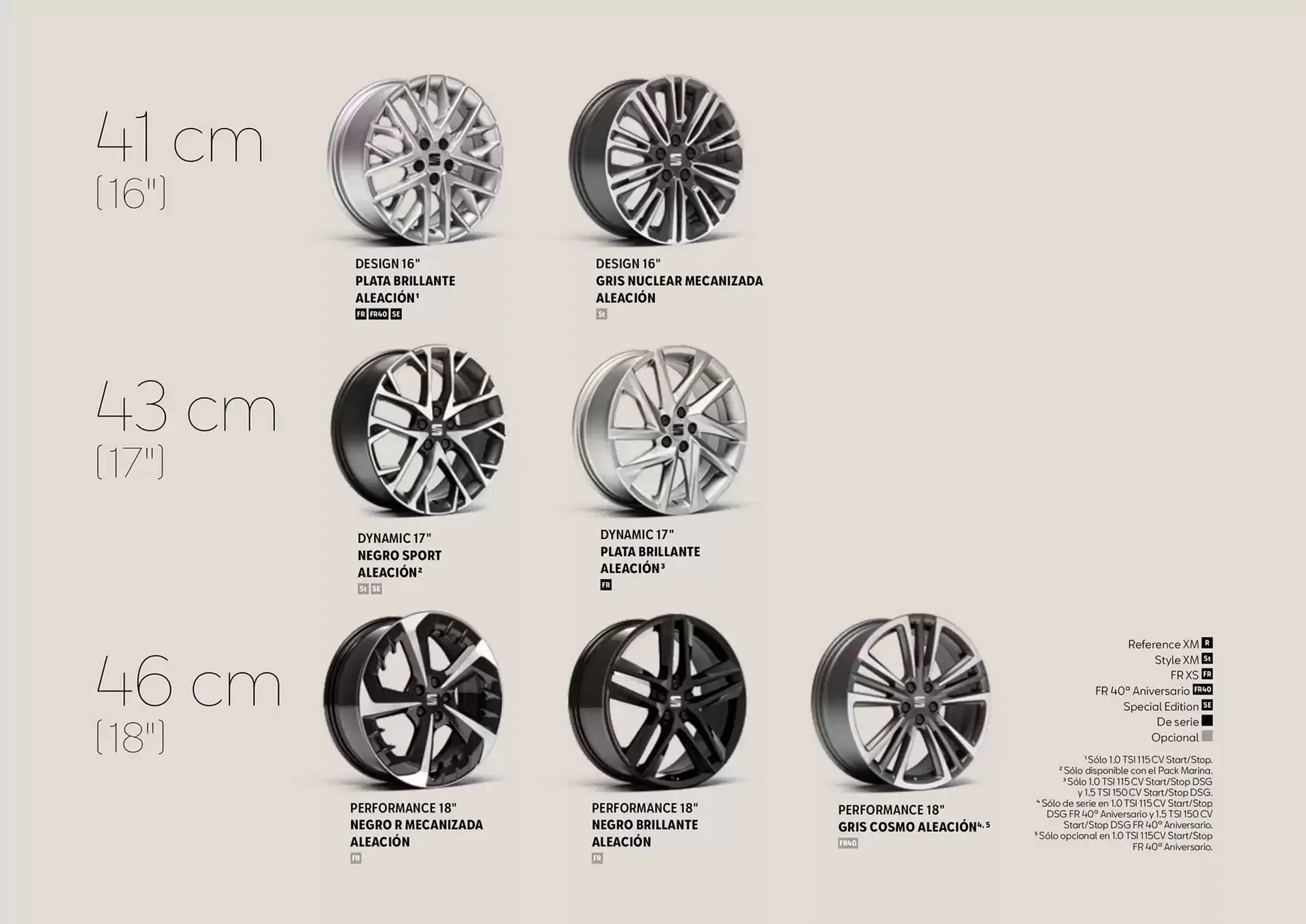 Catálogo de Folleto SEAT 22 de noviembre al 31 de julio 2025 - Página 25