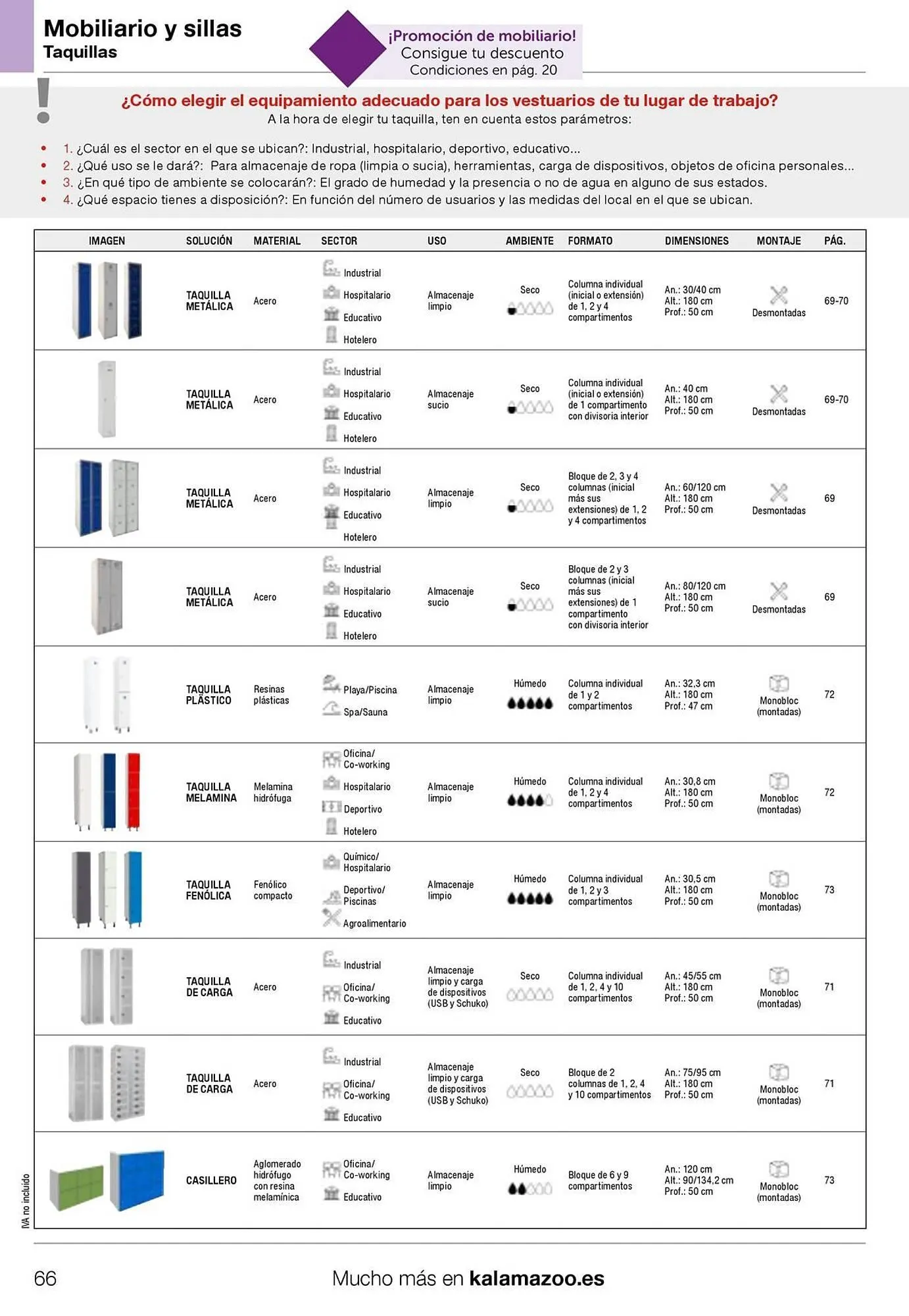 Catálogo de Folleto Staples Kalamazoo 19 de enero al 31 de diciembre 2026 - Página 66