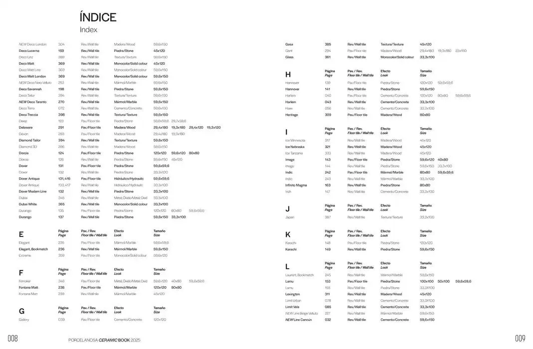 Catálogo de Ceramic Book 2025 6 de febrero al 31 de diciembre 2025 - Página 6
