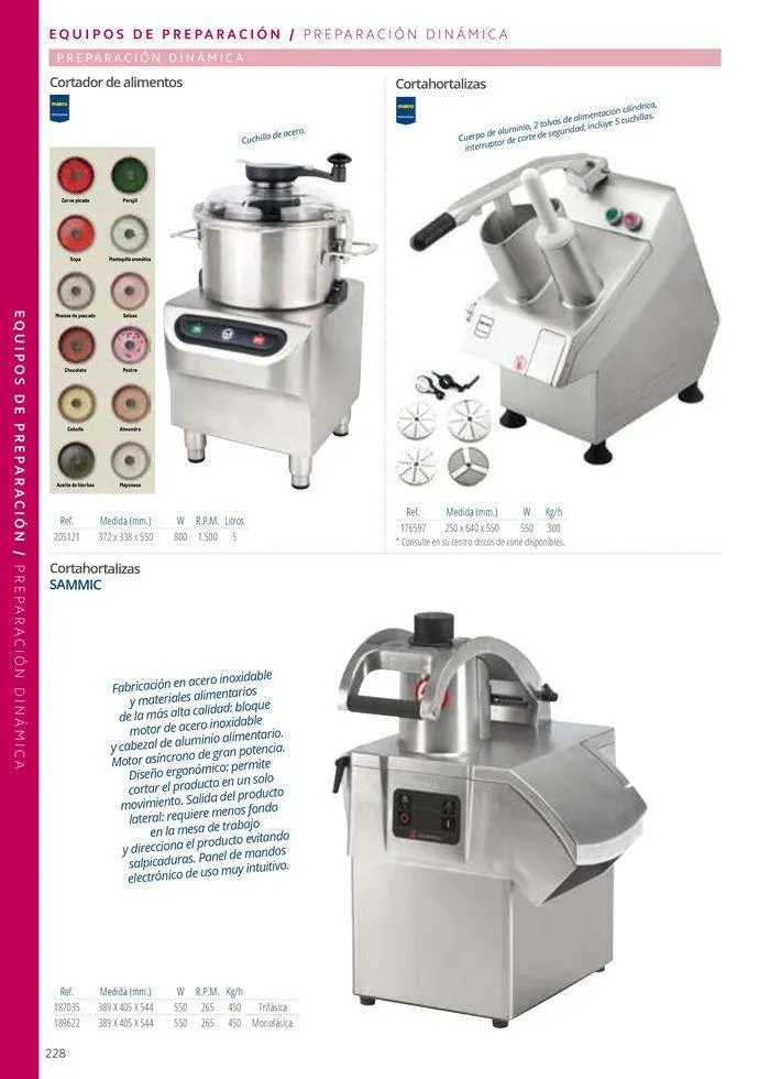 Catálogo de Equipamiento y suministros 23 de julio al 30 de noviembre 2024 - Página 228