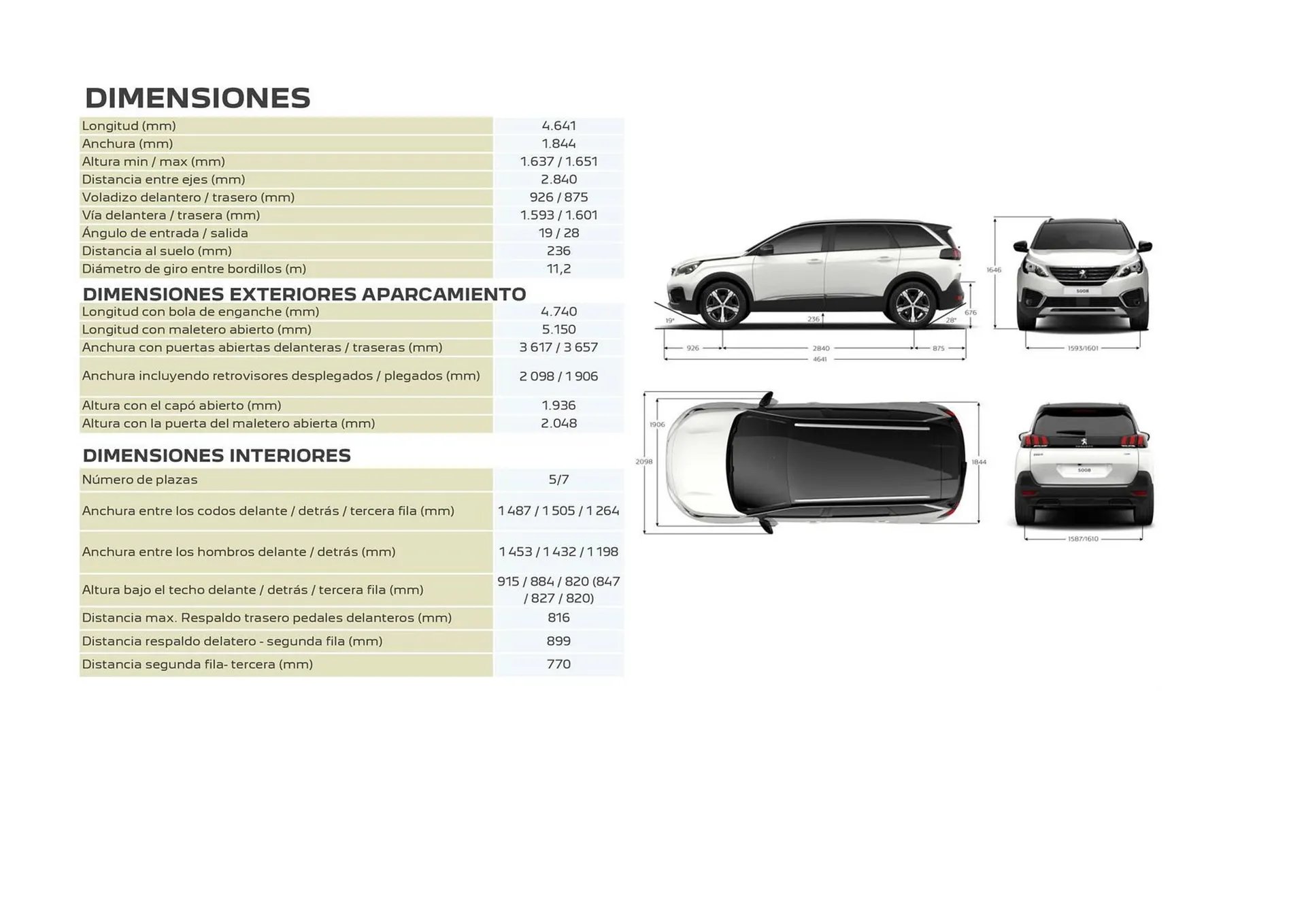 Catálogo de Folleto Peugeot 5008 25 de junio al 25 de junio 2025 - Página 17