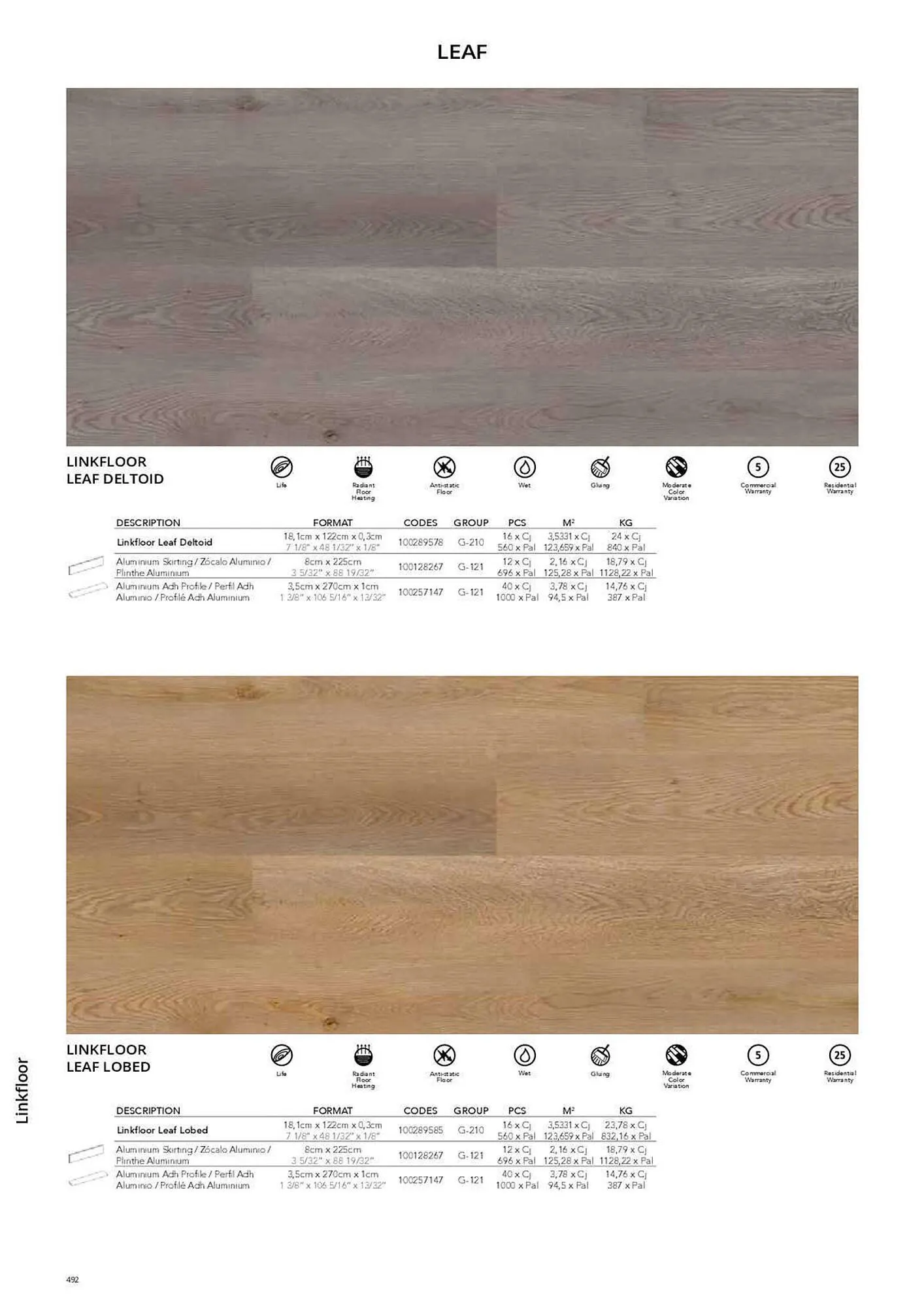 Catálogo de Folleto Porcelanosa 31 de marzo al 8 de febrero 2024 - Página 499