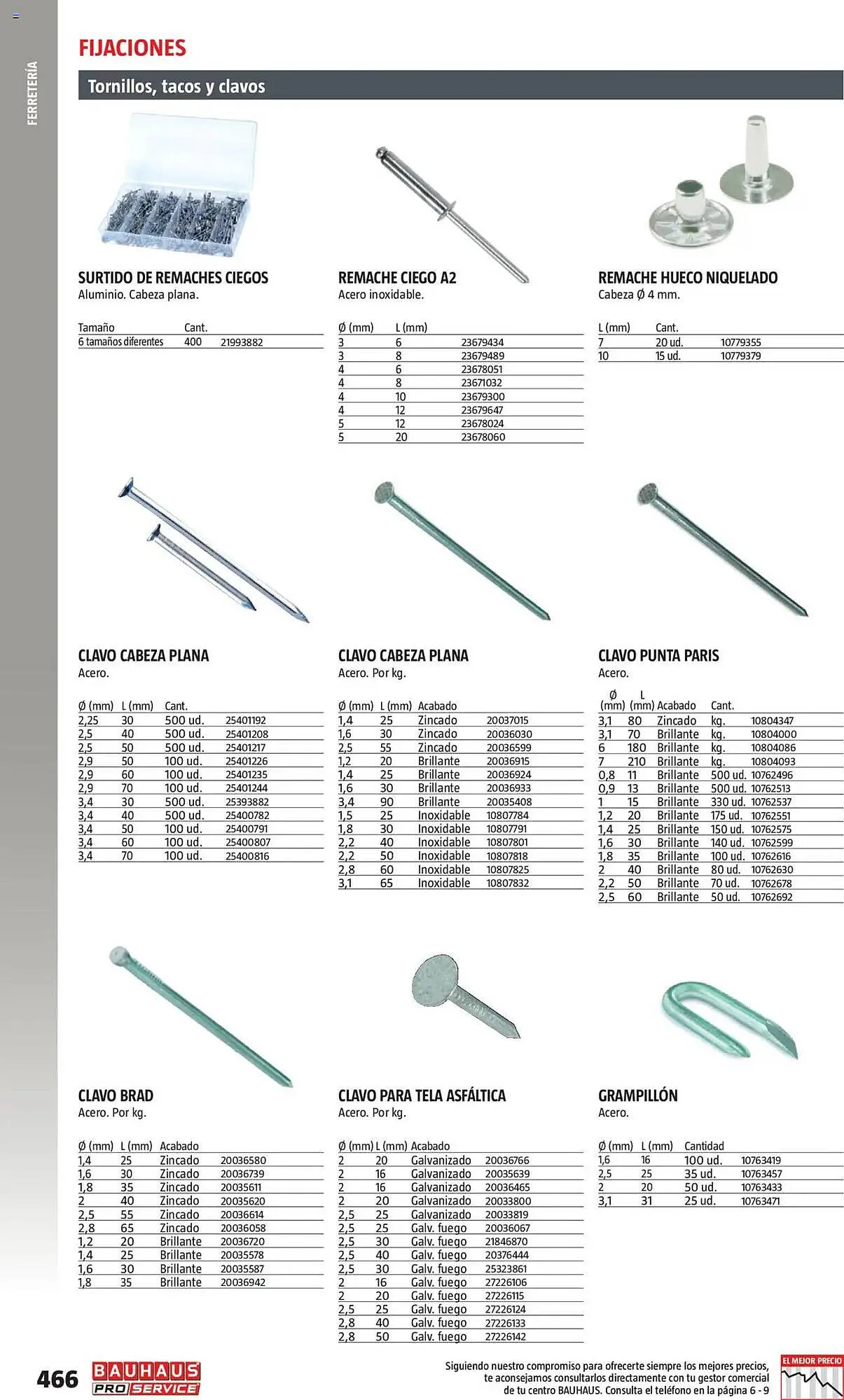 Catálogo de Folleto Bauhaus 24 de febrero al 31 de diciembre 2025 - Página 466