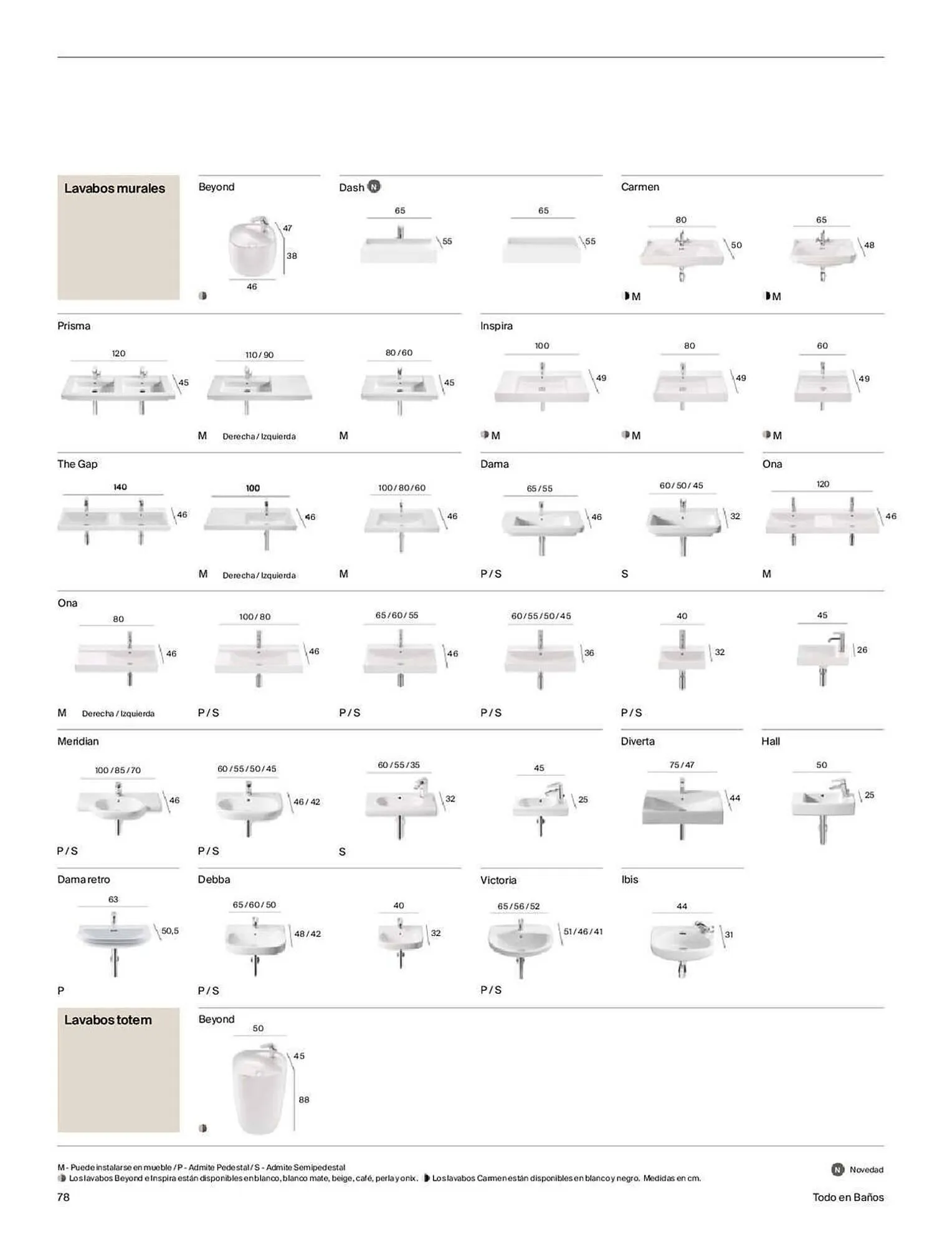 Catálogo de Folleto Roca 5 de enero al 1 de enero 2024 - Página 80