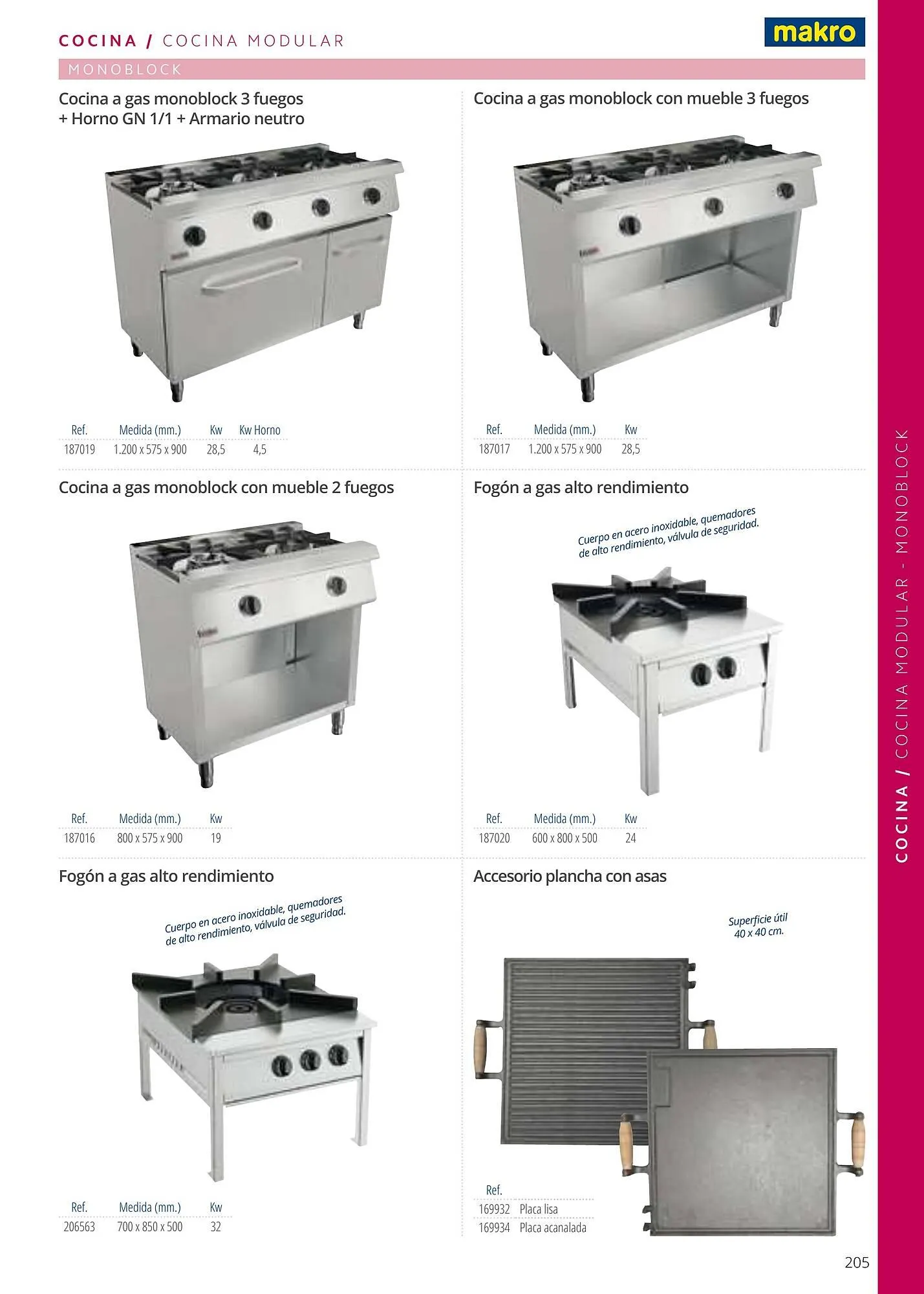 Catálogo de Folleto Makro 6 de enero al 1 de enero 2026 - Página 205