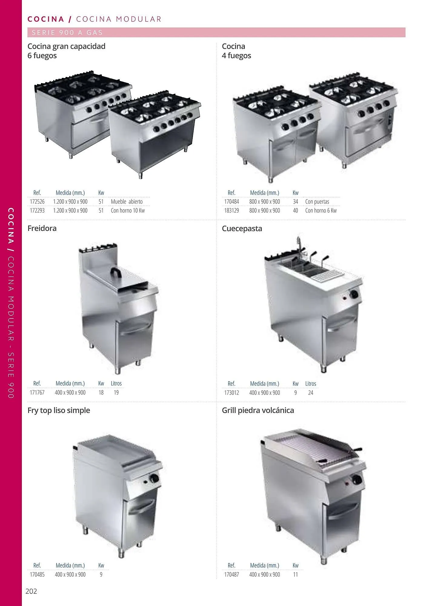 Catálogo de Folleto Makro 6 de enero al 1 de enero 2026 - Página 202