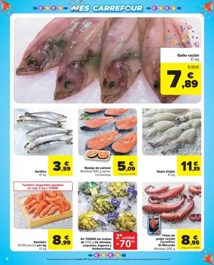 Catálogo de 2ªunidad -50% En más de 700 productos 22 de abril al 12 de mayo 2025 - Página 8
