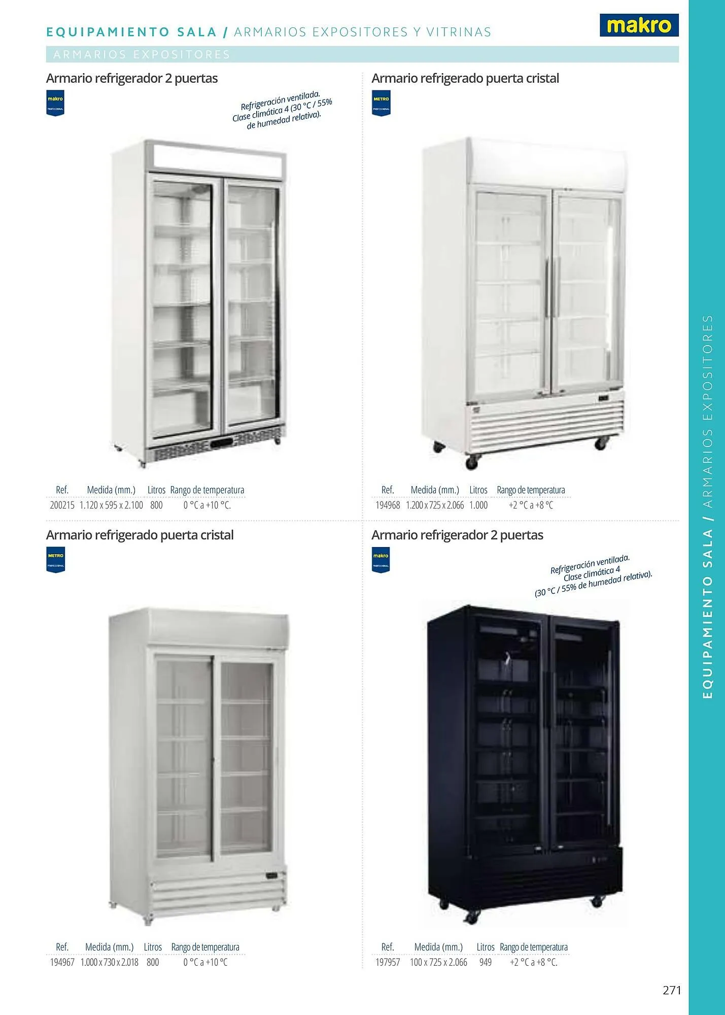 Catálogo de Folleto Makro 6 de enero al 1 de enero 2026 - Página 271