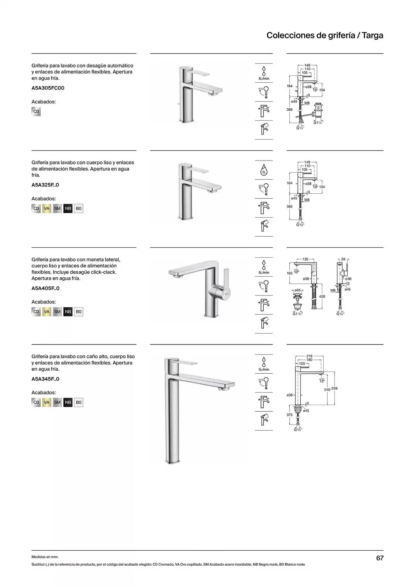 Catálogo de Folleto Roca 9 de enero al 31 de diciembre 2025 - Página 69