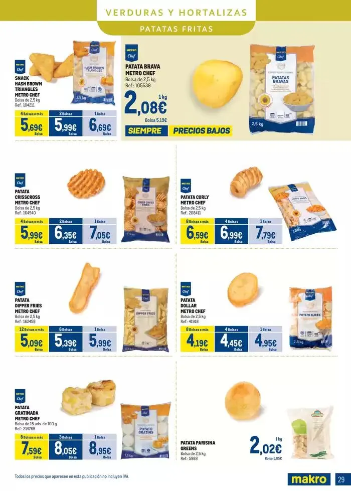 Catálogo de Especial Congelados Sur II 5 de mayo al 1 de junio 2025 - Página 29