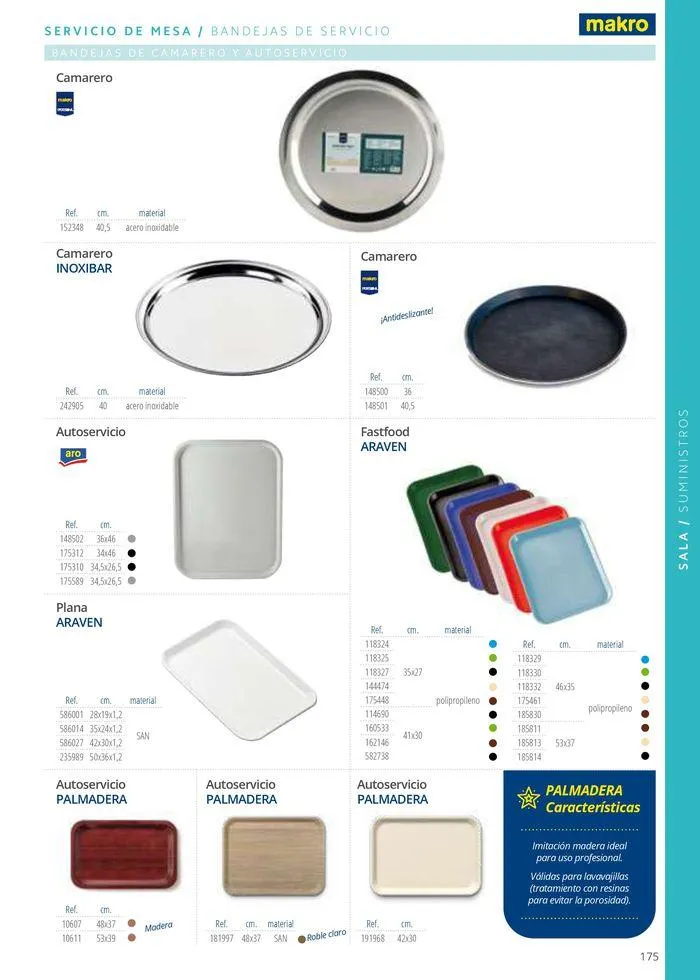 Catálogo de Equipamiento y suministros 23 de julio al 30 de noviembre 2024 - Página 175