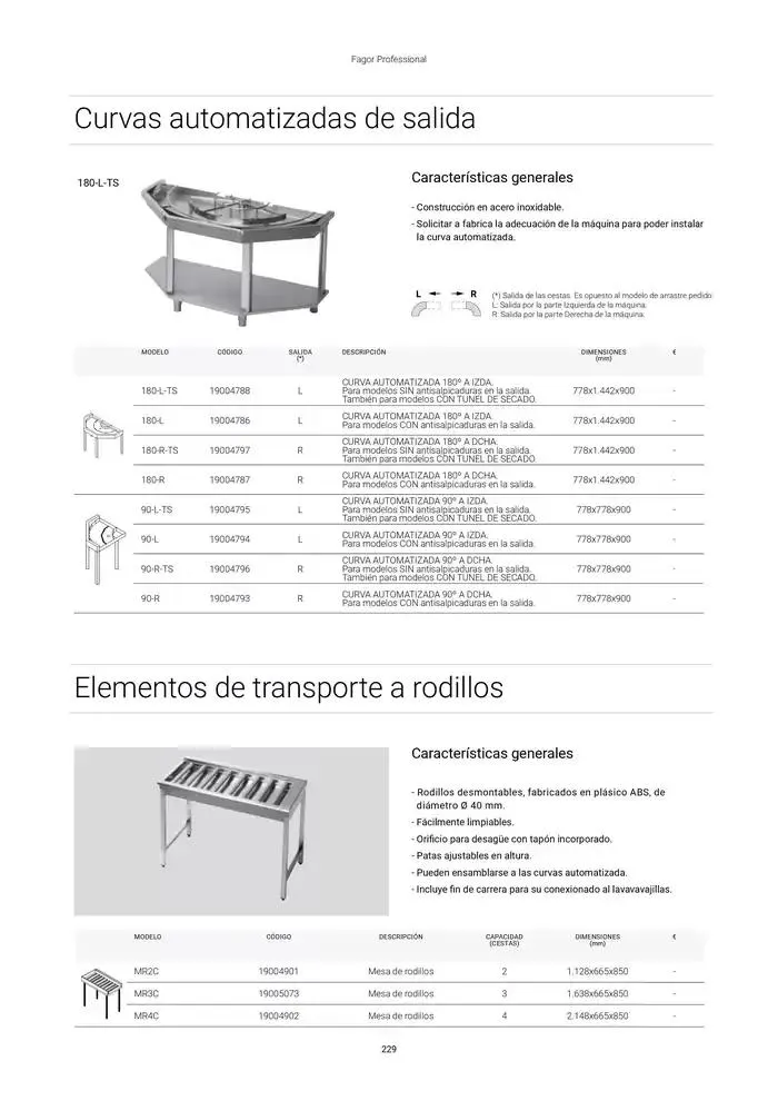 Catálogo de Catálogo Hostelería y Restauración 3 de marzo al 3 de junio 2025 - Página 230