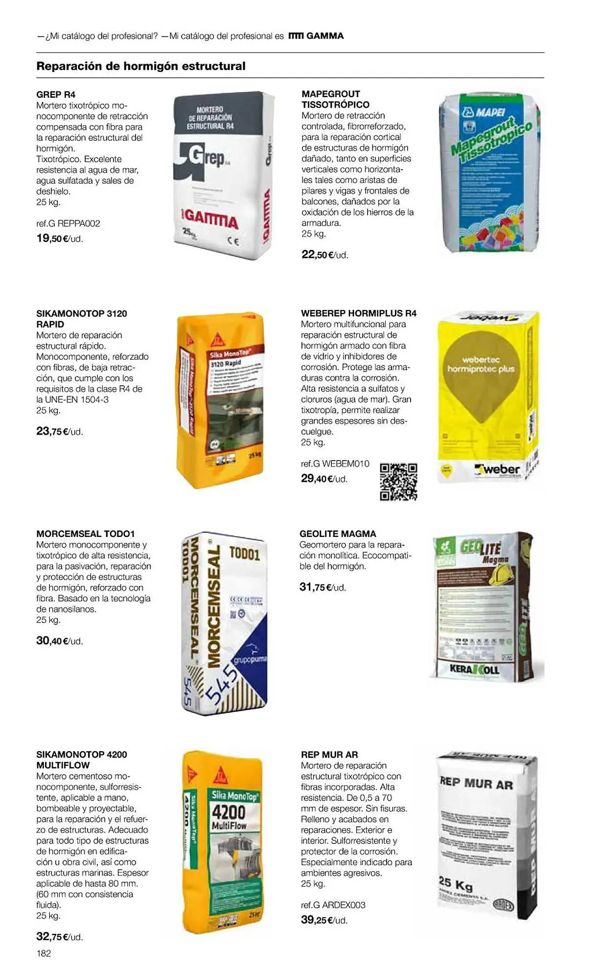 Catálogo de Folleto Grup Gamma 1 de febrero al 31 de diciembre 2023 - Página 184