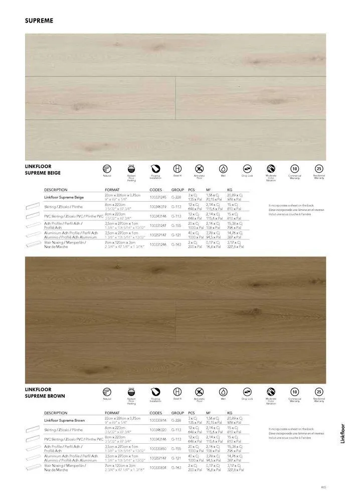Catálogo de General Catalogue 2024 22 de mayo al 1 de enero 2025 - Página 475