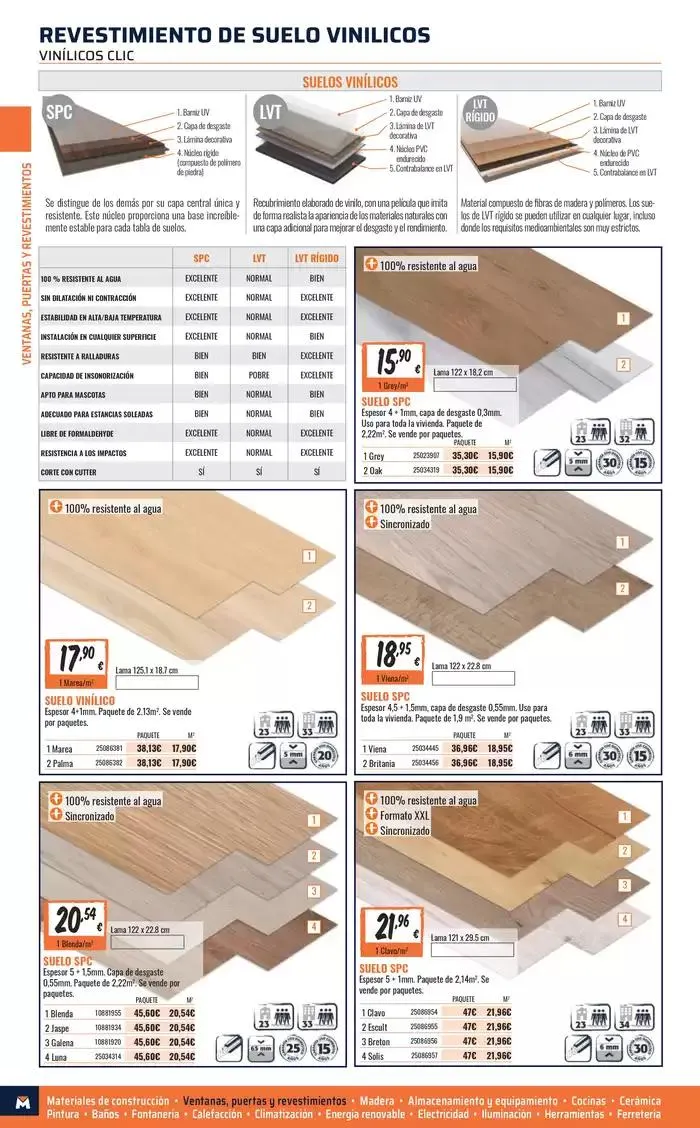 Catálogo de Catálogo 2025 Cordoba 1 de enero al 31 de diciembre 2025 - Página 78