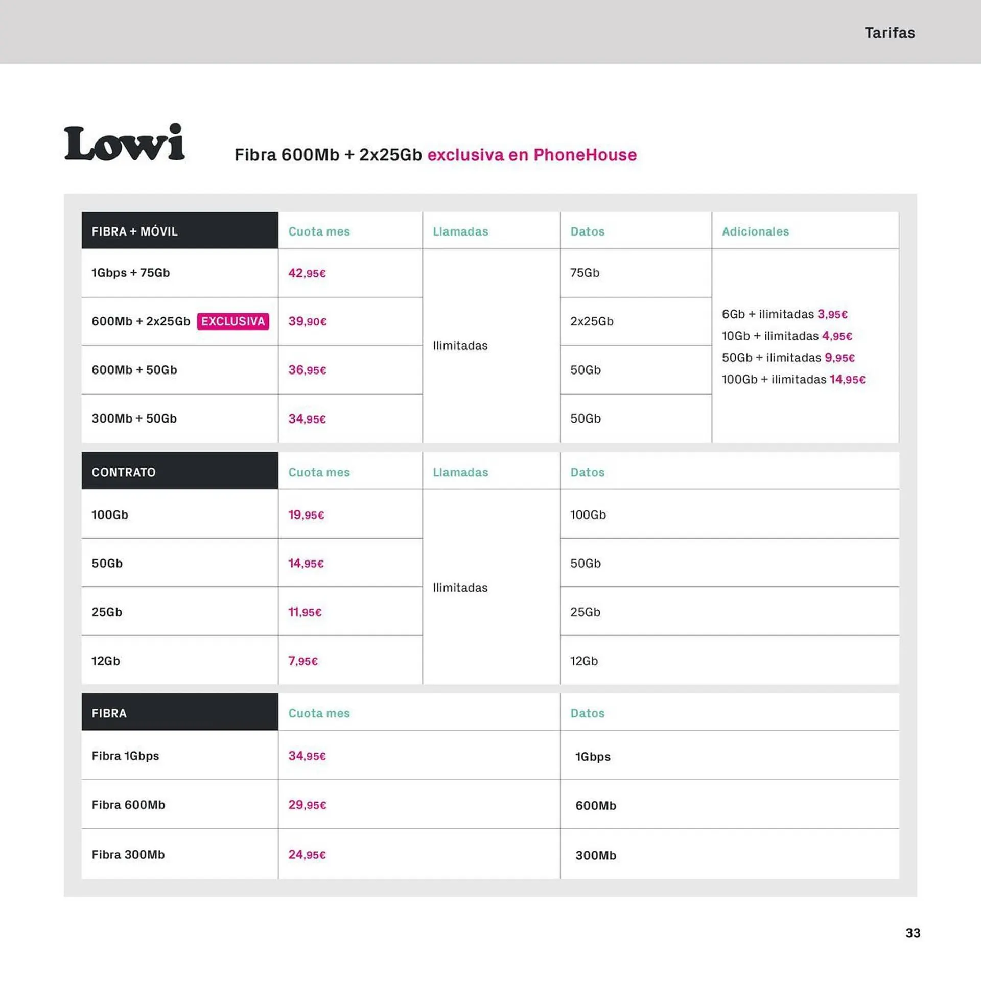 Catálogo de Folleto Phone House 6 de noviembre al 31 de diciembre 2023 - Página 33