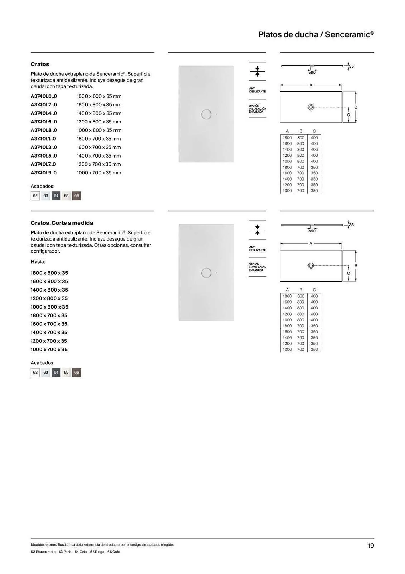 Catálogo de Folleto Roca 31 de marzo al 20 de febrero 2024 - Página 21