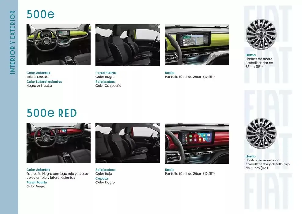 Catálogo de Fiat 500 ELÉCTRICO 6 de marzo al 31 de agosto 2025 - Página 12