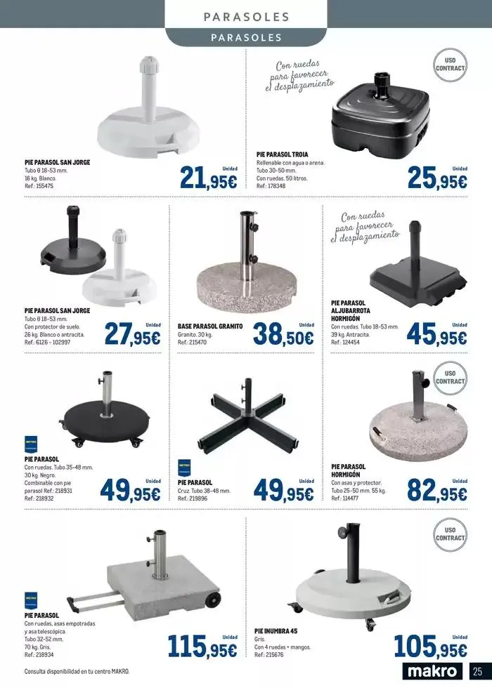 Catálogo de Especial Terrazas Canarias 13 de marzo al 1 de junio 2025 - Página 25
