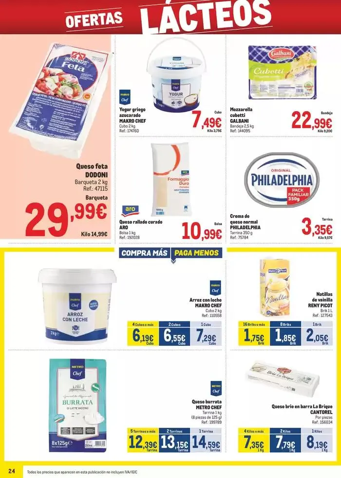 Catálogo de Makro Precios Sur 8 de abril al 4 de mayo 2025 - Página 24