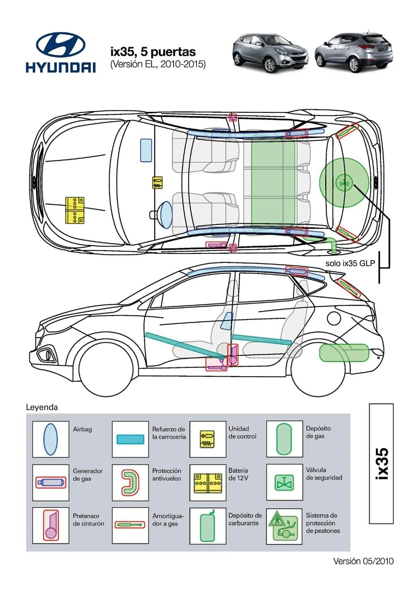 Catálogo de Folleto Hyundai 1 de abril al 31 de diciembre 2026 - Página 65