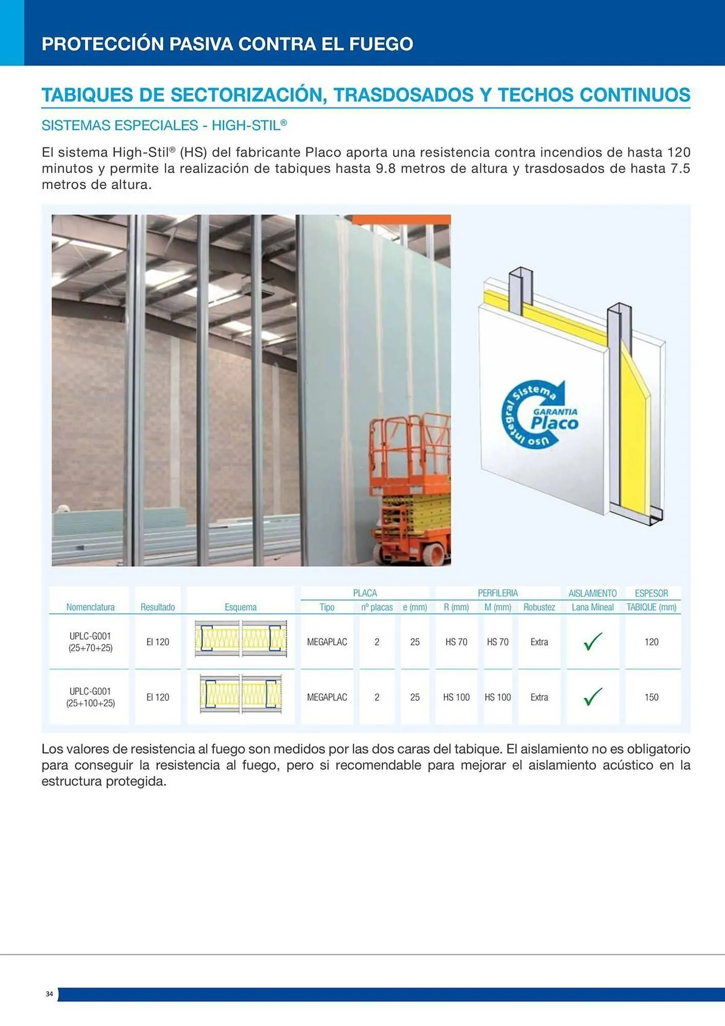 Catálogo de Folleto Distriplac 17 de septiembre al 31 de diciembre 2025 - Página 34