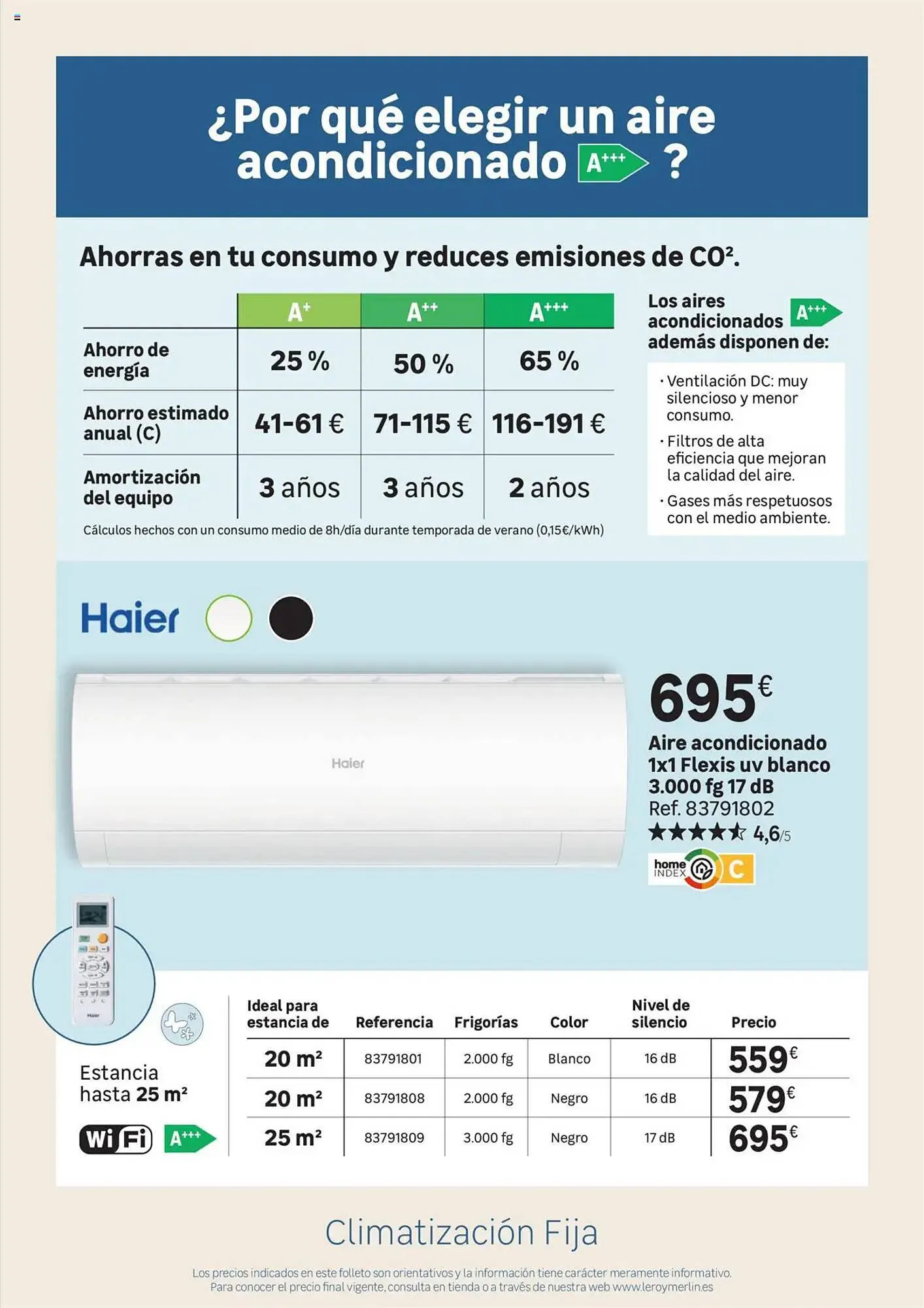 Catálogo de Folleto Leroy Merlin 22 de julio al 25 de agosto 2025 - Página 11