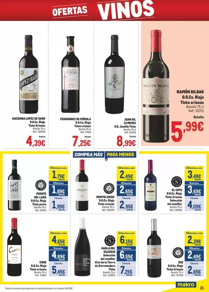 Catálogo de Makro Precios Norte 3 de febrero al 2 de marzo 2025 - Página 21