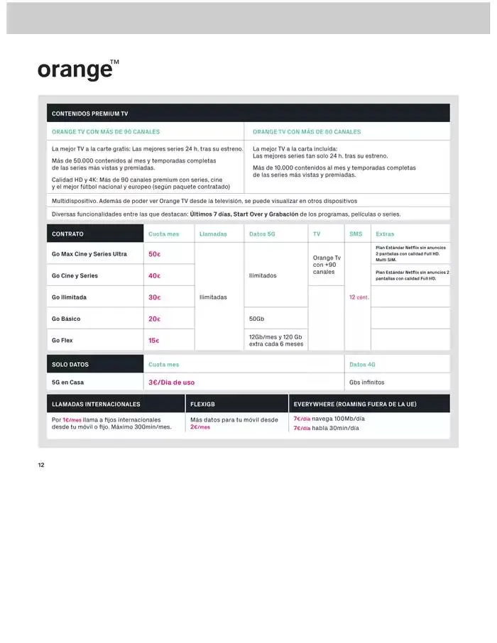 Catálogo de Solo en phonehouse cambiándote a masmovil "2 Meses Gratis" 2 de abril al 30 de abril 2025 - Página 12
