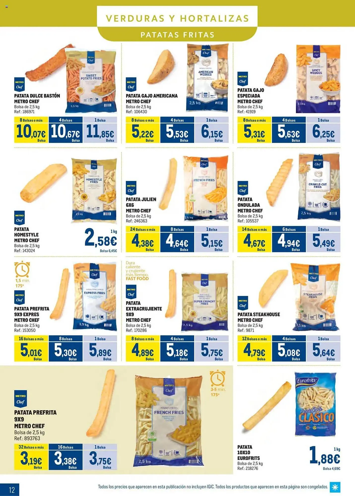 Catálogo de Folleto Makro 4 de agosto al 31 de agosto 2025 - Página 12