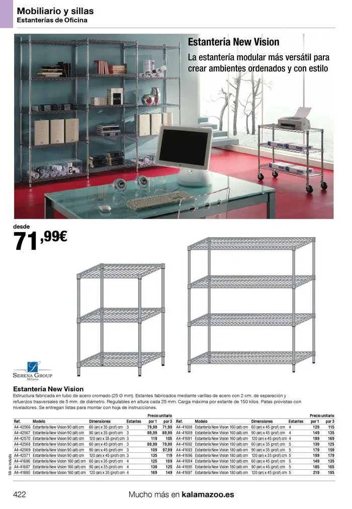 Catálogo de de... ¡ Soluciones innovadoras para todos los negocios! 9 de septiembre al 31 de enero 2025 - Página 438