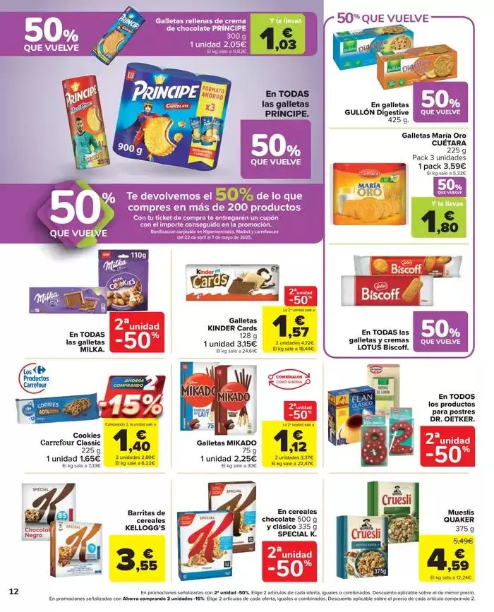 Catálogo de 2ªunidad -50% En más de 700 productos 10 de abril al 21 de abril 2025 - Página 12