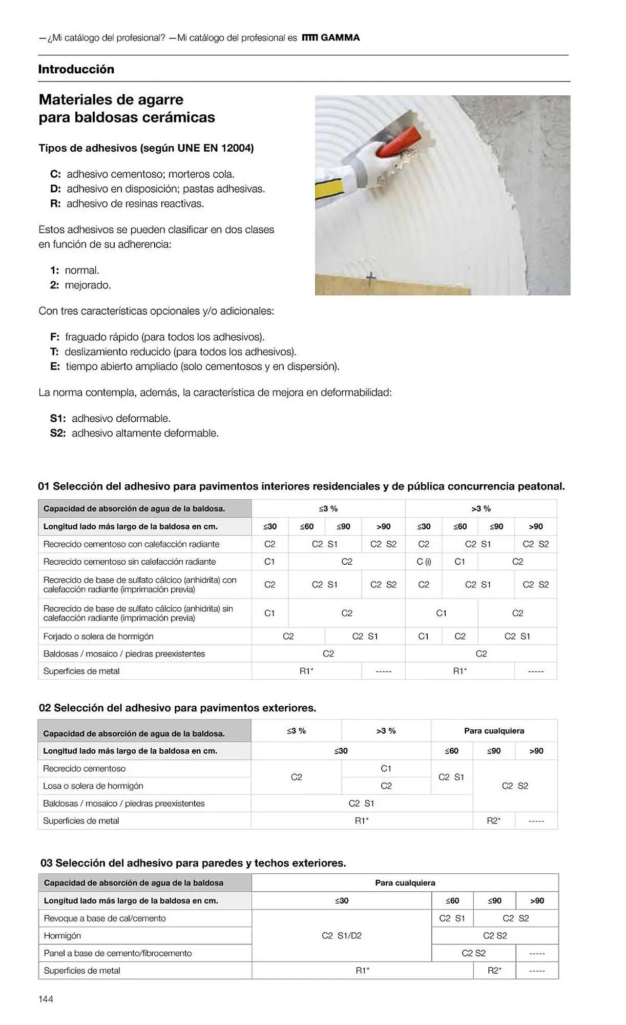 Catálogo de Folleto Grup Gamma 1 de febrero al 31 de diciembre 2023 - Página 146