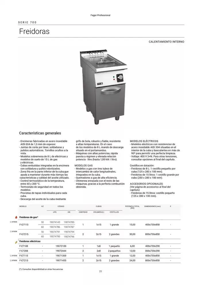 Catálogo de Catálogo Hostelería y Restauración 3 de marzo al 3 de junio 2025 - Página 78