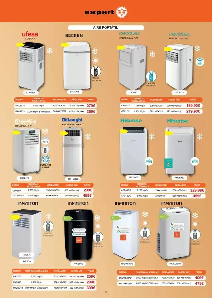 Catálogo de CONECTAMOS CON TU LADO MÁS FRESCO 8 de mayo al 31 de julio 2025 - Página 11