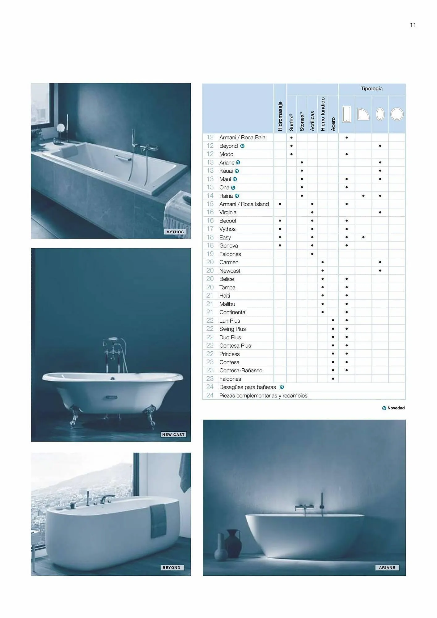 Catálogo de Folleto Manau 26 de enero al 31 de diciembre 2023 - Página 13
