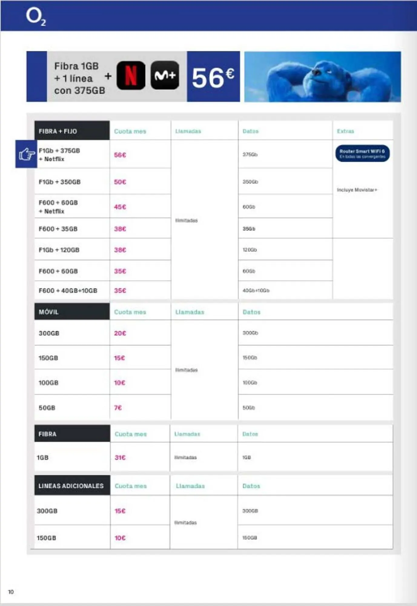 Catálogo de Catálogo Phone House 7 de enero al 31 de enero 2026 - Página 10
