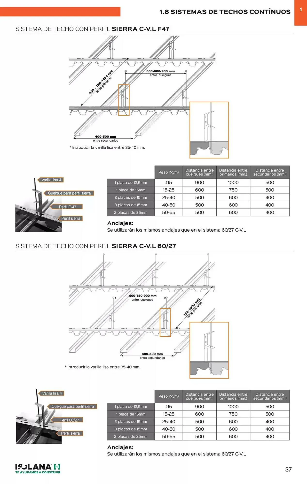 Catálogo de Folleto Isolana 15 de enero al 31 de julio 2025 - Página 32