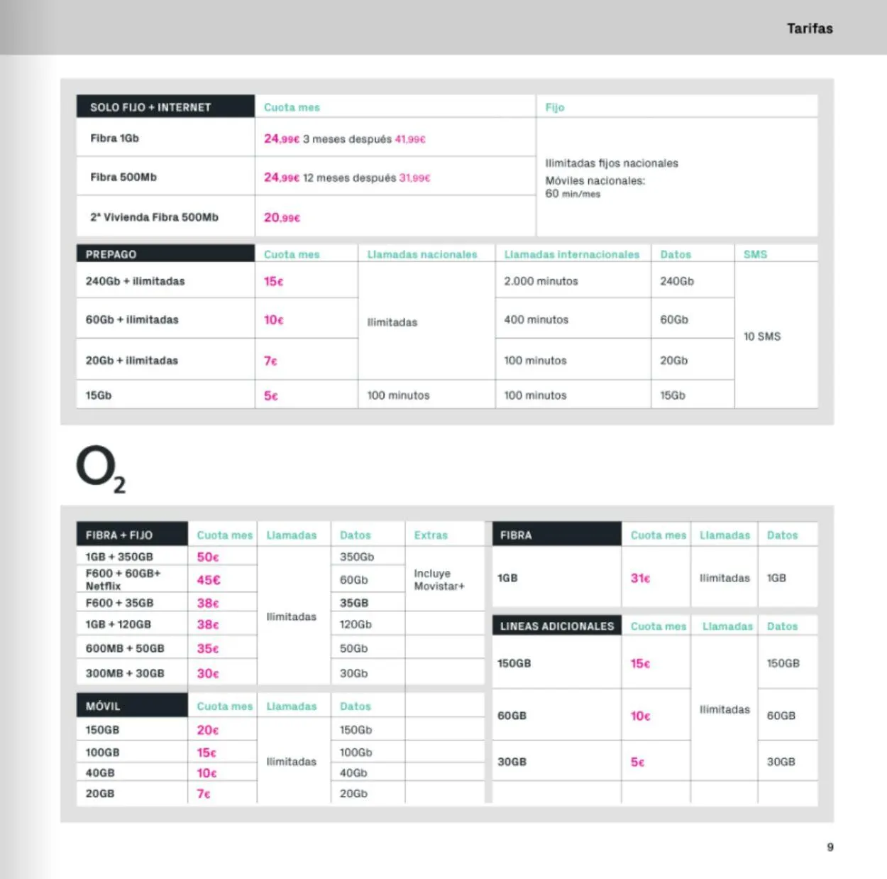 Catálogo de The Phone House Oferta actual 16 de abril al 16 de mayo 2025 - Página 9