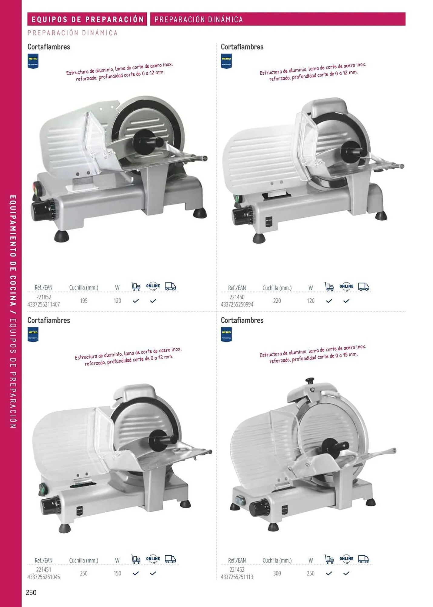 Catálogo de Catálogo Makro 6 de marzo al 31 de diciembre 2026 - Página 250