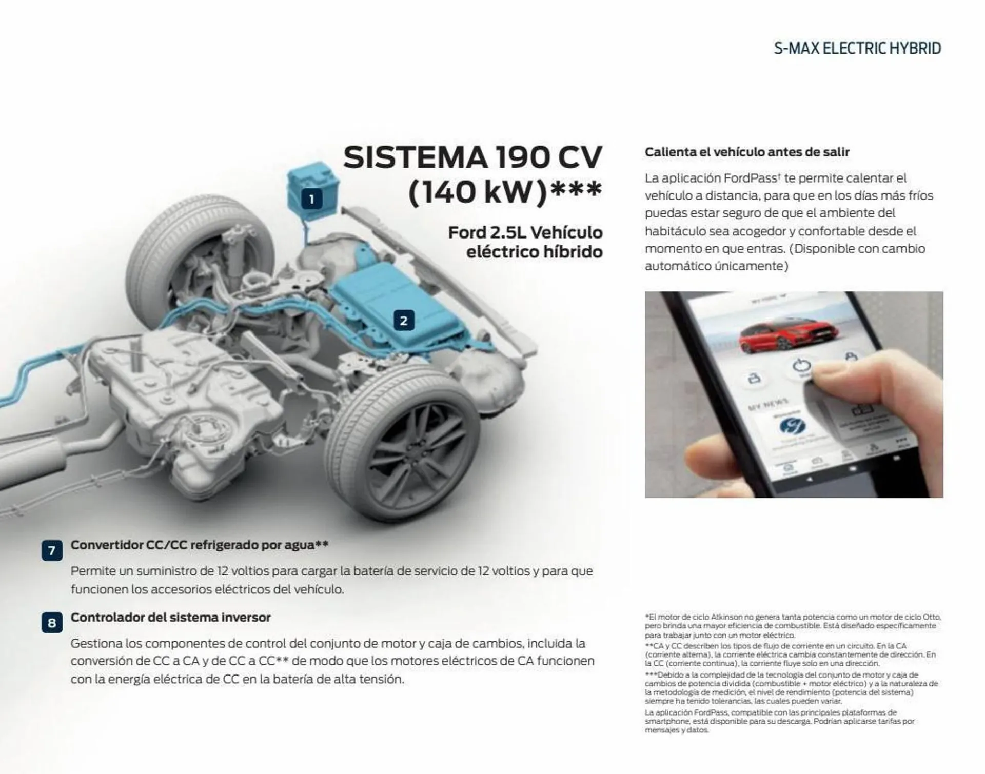 Catálogo de Folleto Ford 11 de enero al 31 de diciembre 2023 - Página 33