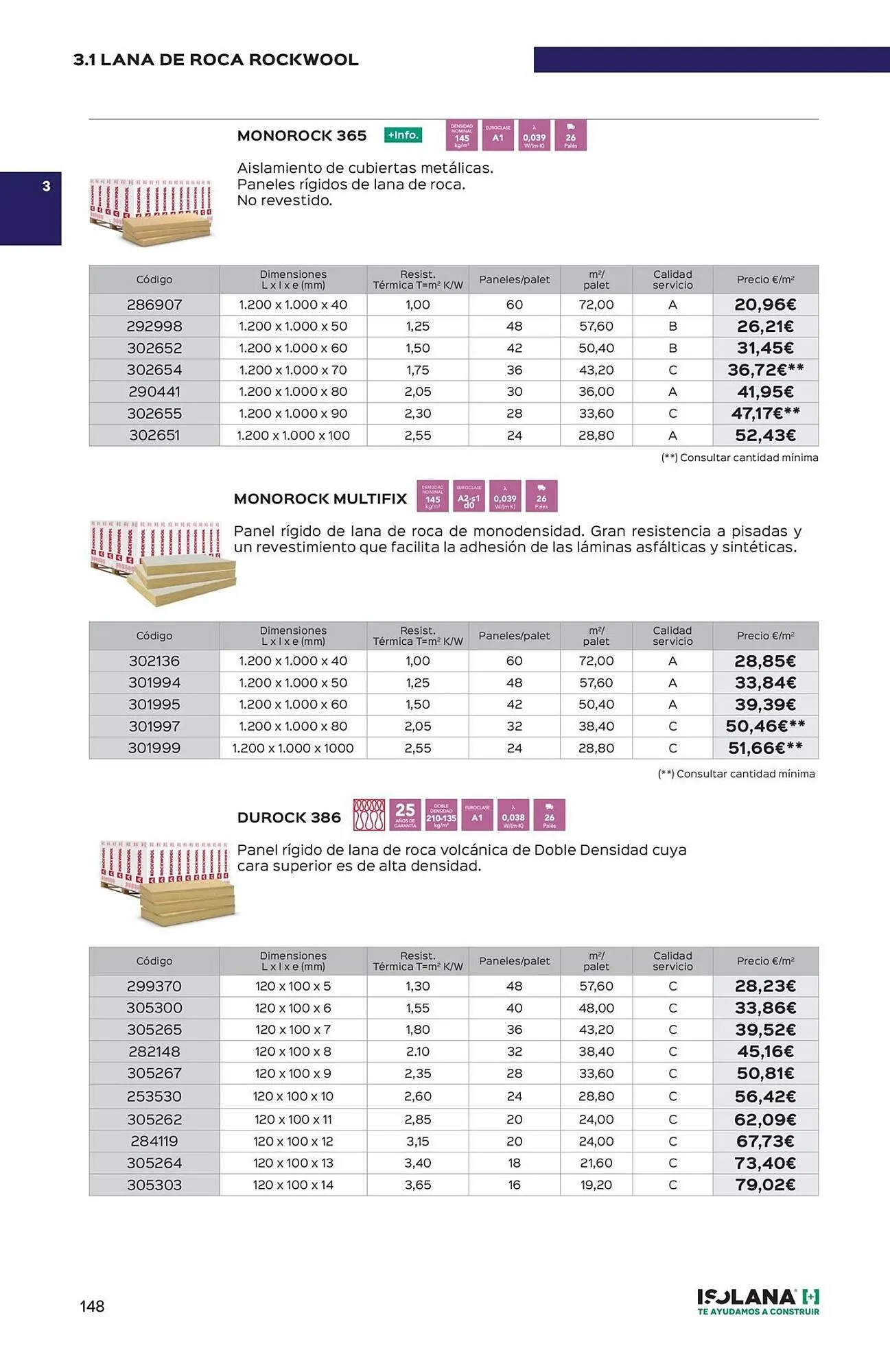 Catálogo de Catálogo Isolana 18 de marzo al 31 de marzo 2026 - Página 6