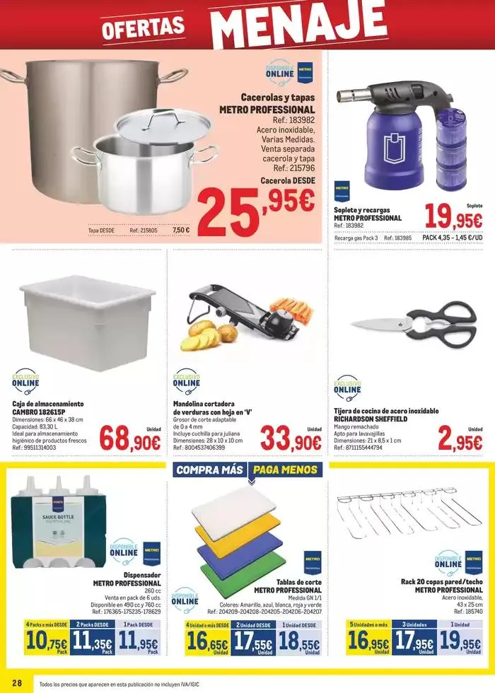 Catálogo de Makro Precios Sur 3 de febrero al 2 de marzo 2025 - Página 28