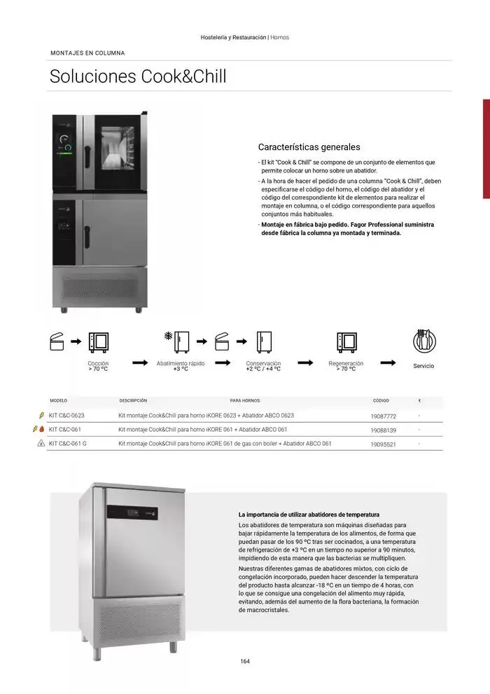 Catálogo de Catálogo Hostelería y Restauración 3 de marzo al 3 de junio 2025 - Página 165