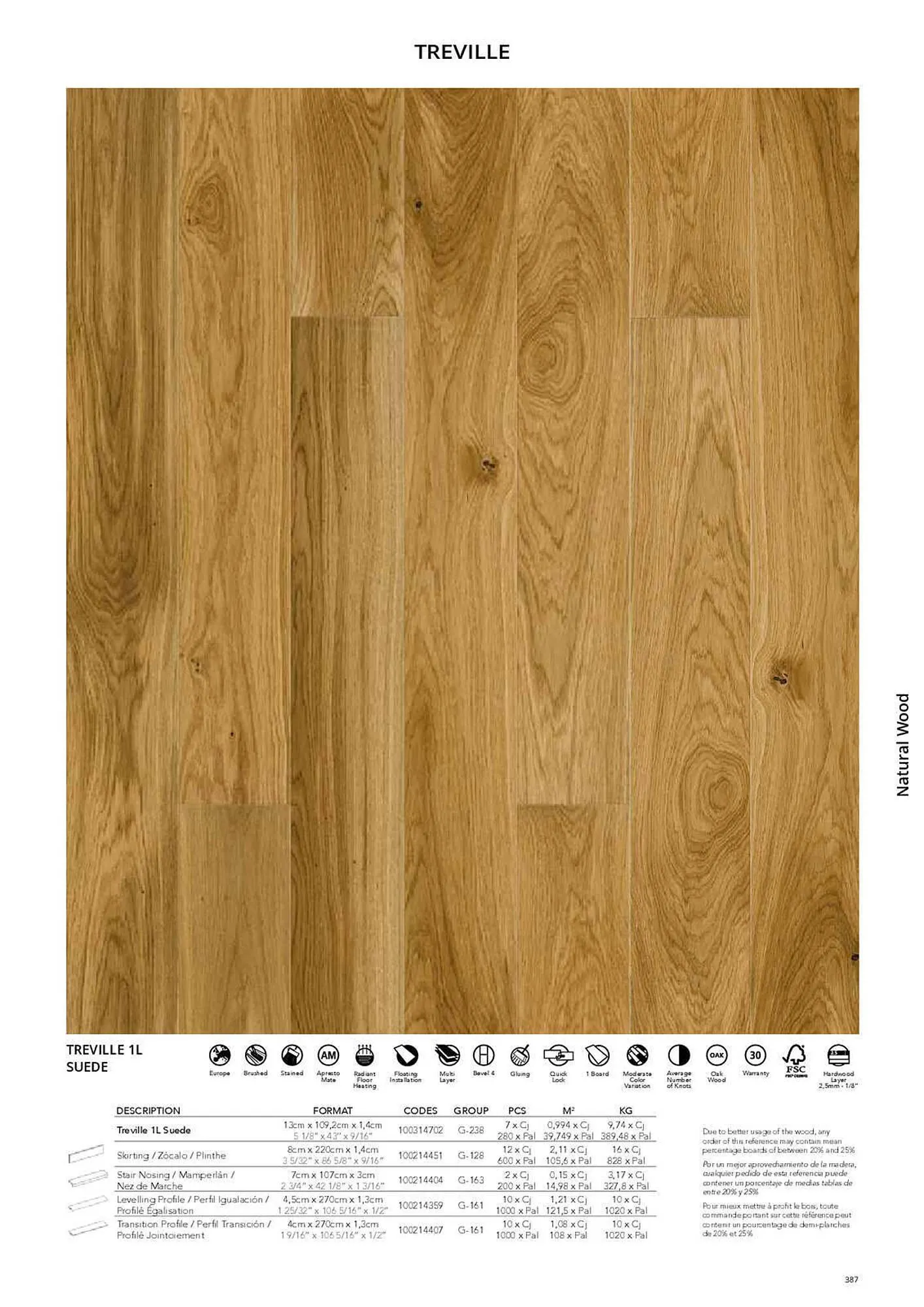 Catálogo de Folleto Porcelanosa 31 de marzo al 8 de febrero 2024 - Página 394