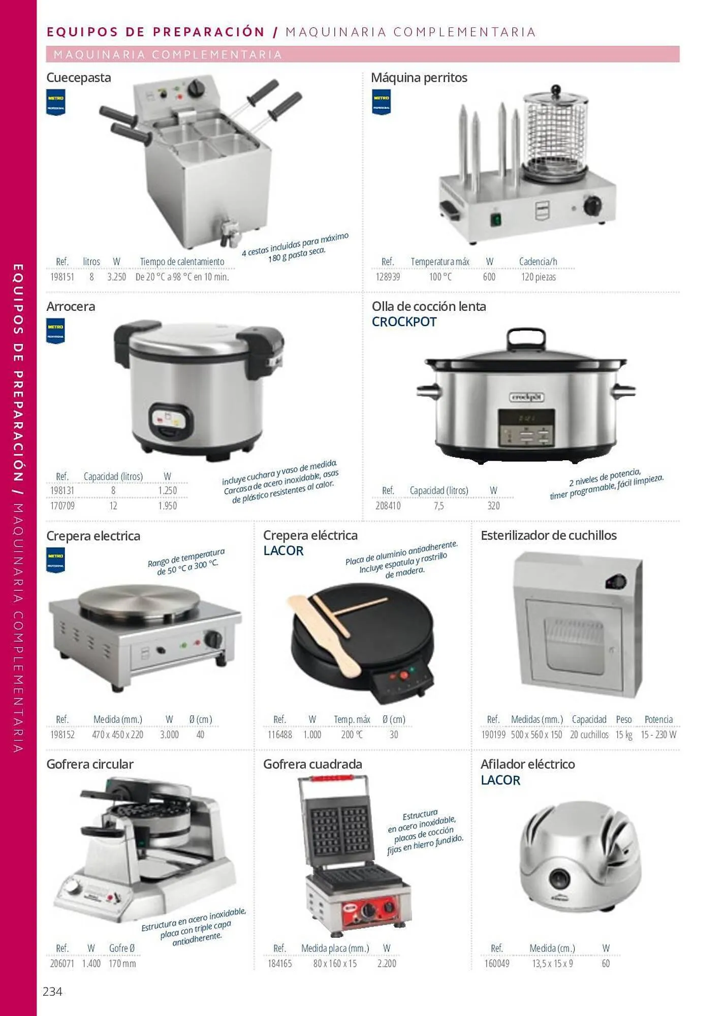 Catálogo de Folleto Makro 7 de junio al 29 de septiembre 2023 - Página 234